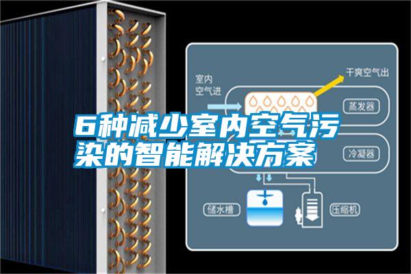 6种减少室内空气污染的智能解决方案