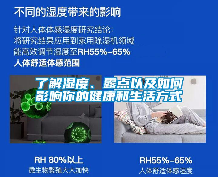 了解湿度、露点以及如何影响你的健康和生活方式