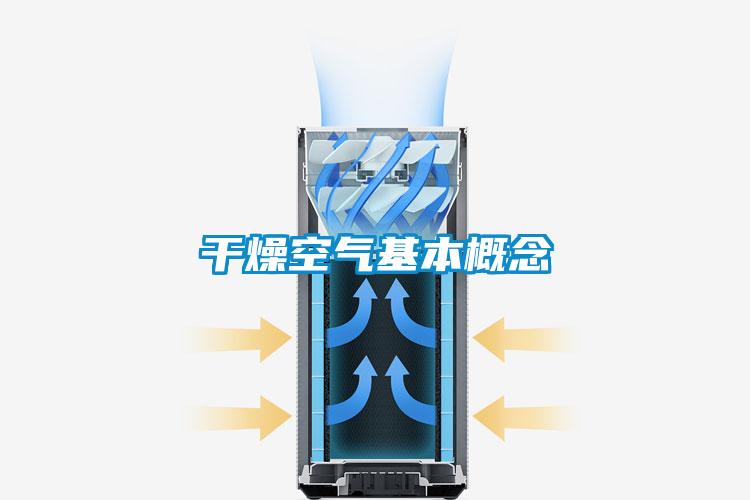 干燥空气基本概念