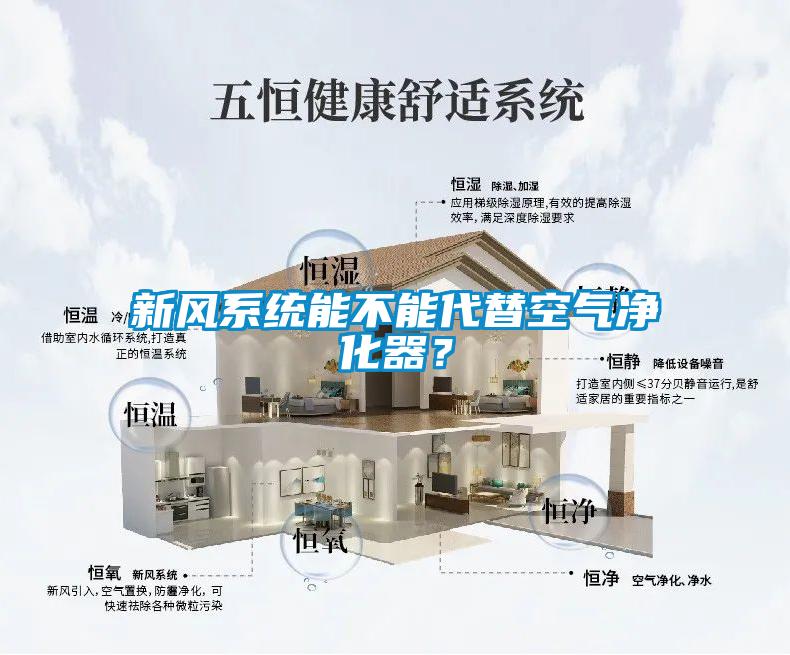 新风系统能不能代替空气净化器？