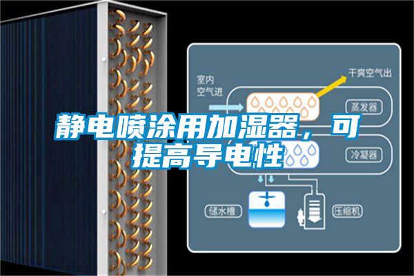 静电喷涂用加湿器，可提高导电性