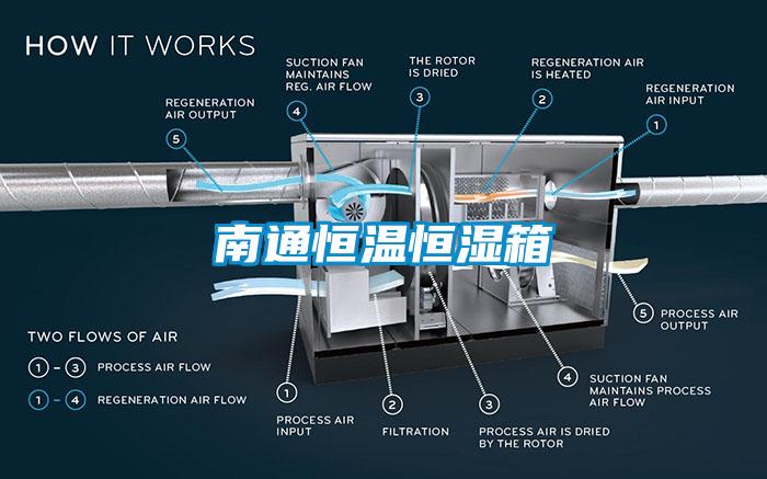 南通恒温恒湿箱