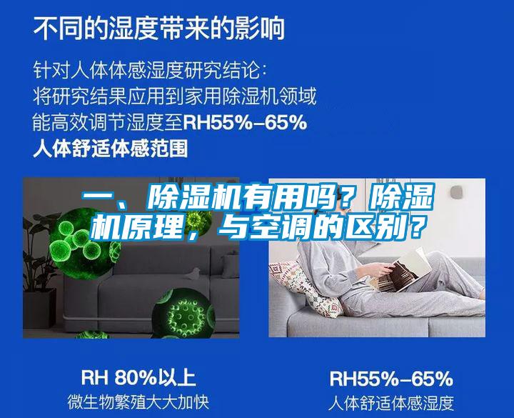 一、除湿机有用吗？除湿机原理，与空调的区别？