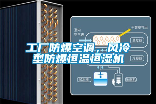 工厂防爆空调，风冷型防爆恒温恒湿机