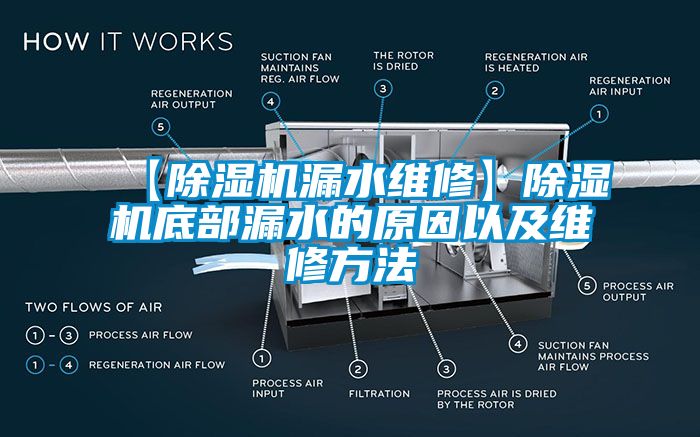【除湿机漏水维修】除湿机底部漏水的原因以及维修方法